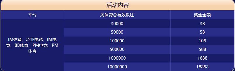 博冠体育|官网注册登录体育大闯关